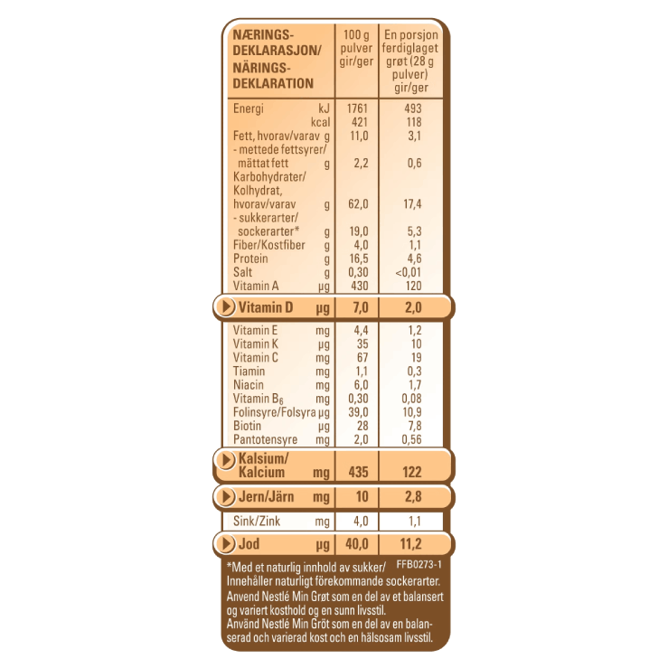 Nestlé min Havregröt med Päron & Banan Från 6 månader
