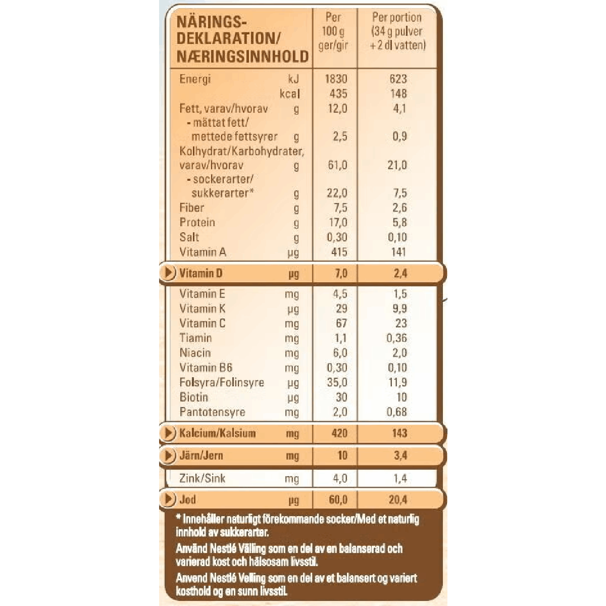 Nestlé Fullkornsvälling Från 1 år