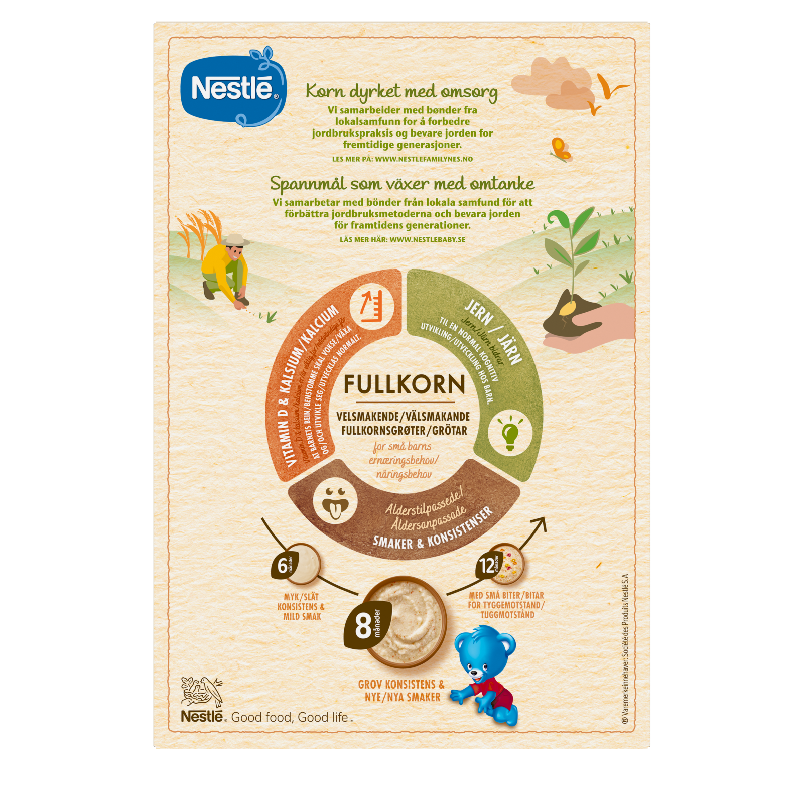 Min Grot Mango Banana BOP