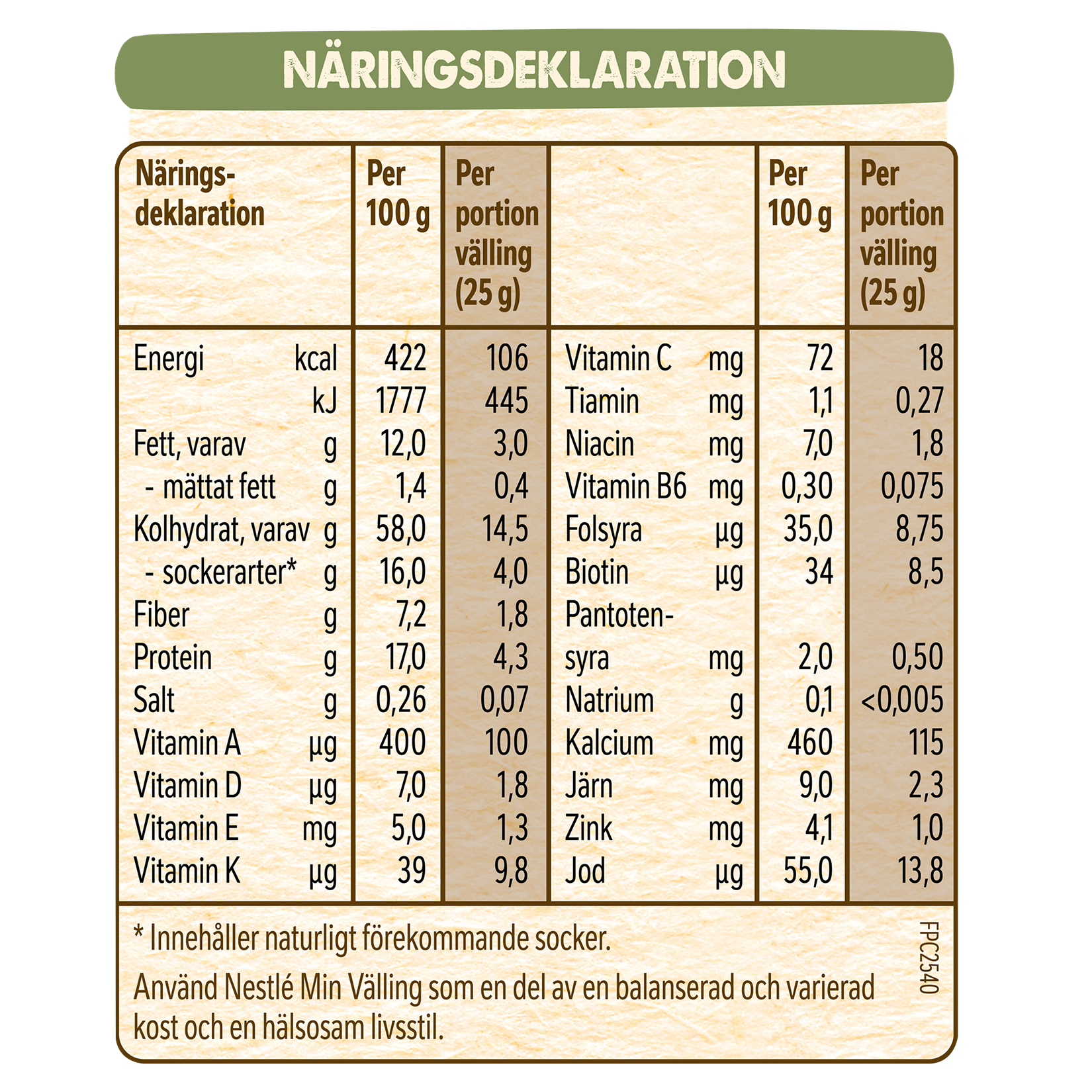 13999534 Wholegrain Gruel 1yr