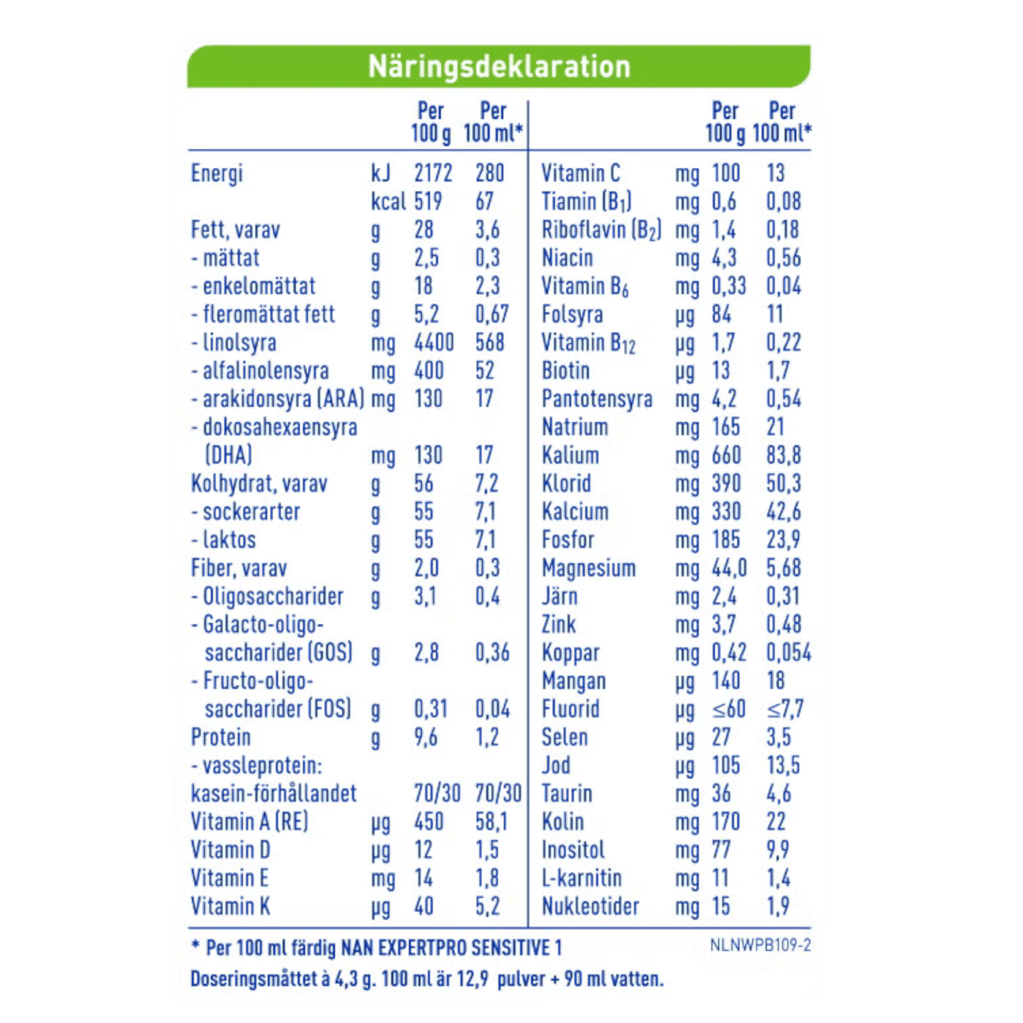 nestle-expertpro-sensitive-1-800g