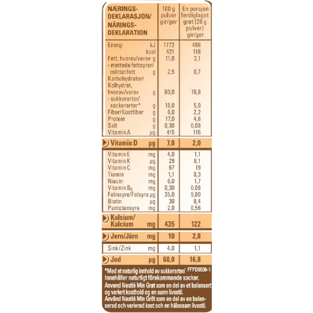 Nestlé min Fullkornsgröt med Jordgubb & Banan - Från 1 år 