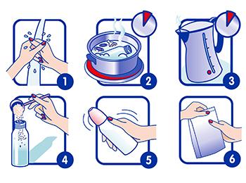 preparation pictogram box