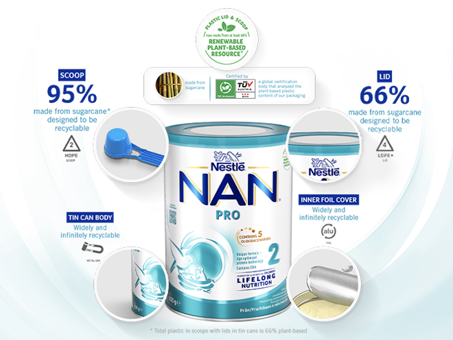 NAN PRO 2 - Vår bästa förpackning NAN PRO 2 - Vår bästa förpackning
