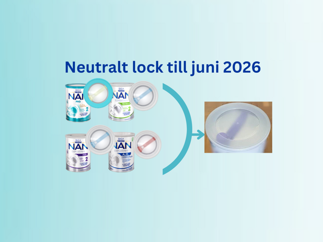 NAN transparent lid 
