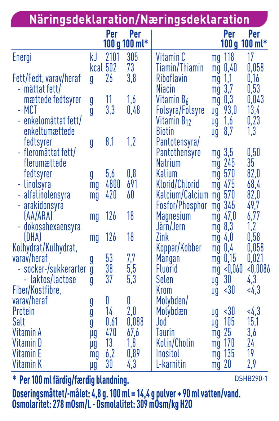 12517657_prenan_discharge_2_se-dk_400g_tin_nutr.png