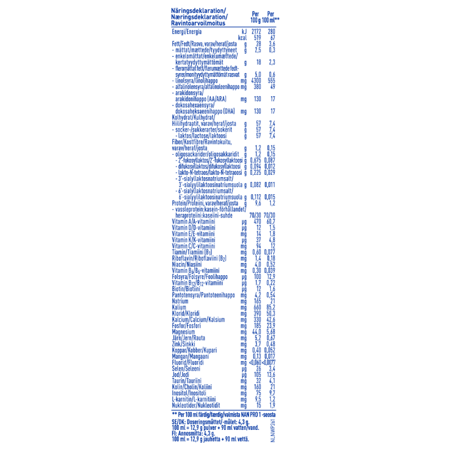 Nestlé NAN PRO 1 pulver 800g burk nutr