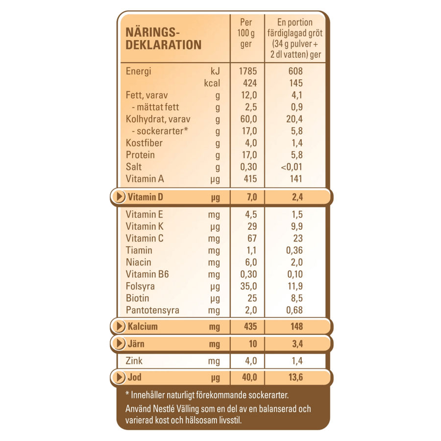 Nestlé Välling Mild Från 6 månader