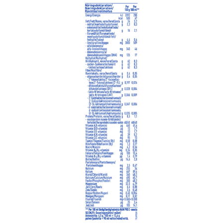 Nestlé NAN PRO 2 pulver 800g burk nutr