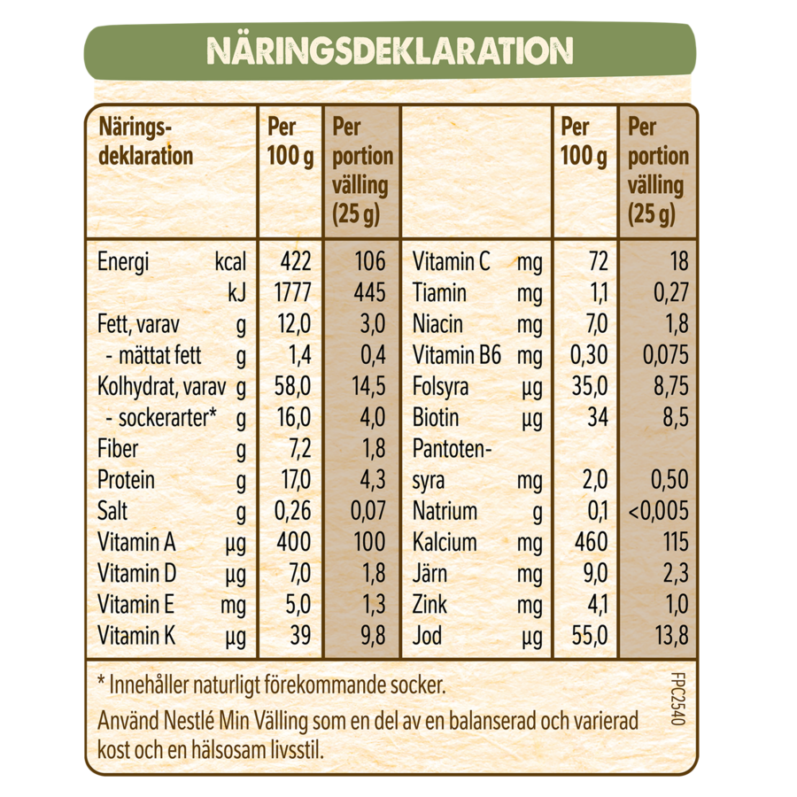 13999534 Wholegrain Gruel 1yr
