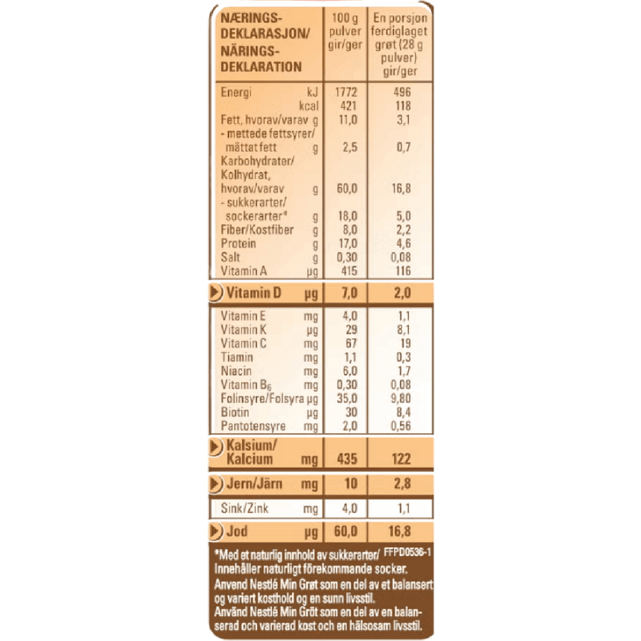 Nestlé min Fullkornsgröt med Jordgubb & Banan - Från 1 år 