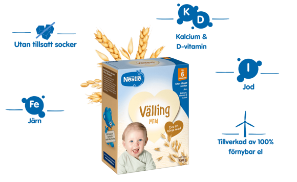 Nestlé Måltider - Läs mer här | Nestlé Baby&you