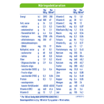 NAN Sensilac 2, 800g