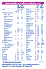 12517657_prenan_discharge_2_se-dk_400g_tin_nutr.png