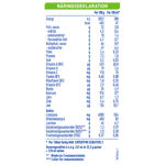 Nan Sensitive 3, 800g