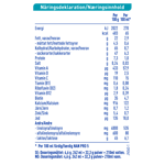 Nestlé NAN PRO 5 pulver 800g burk nutr