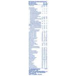 Nestlé NAN EXPERTPRO HA 1, modersmjölksersättning 800g