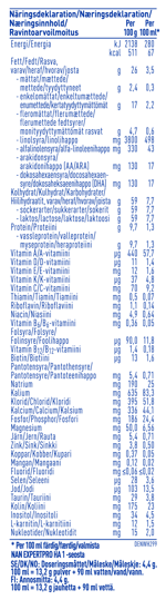 12579748_nan_ha_1_se-dk-no-fi_800g_tin_nutr.png