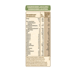 Min Grot Mango Banana næringsdeklamration