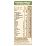 Nestlé min Fullkornsgröt med Päron & Banan Näringsdeklaration