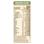 Min Fullkornsgröt med Hallon & Banan - Från 6 Månader