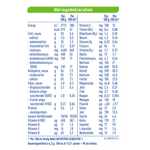 nestle-expertpro-sensitive-1-800g
